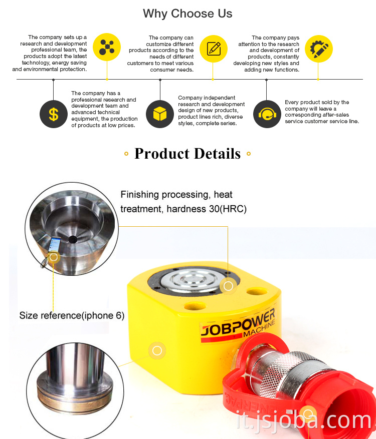 Unità di alimentazione in cemento precompressa unità max pacchetto per tubo idraulico